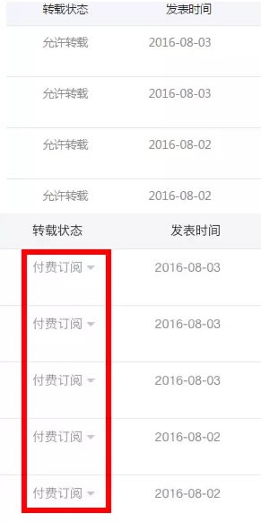 微信公眾號付費(fèi)閱讀功能正在內(nèi)測 微新聞